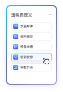 Group 1707478919