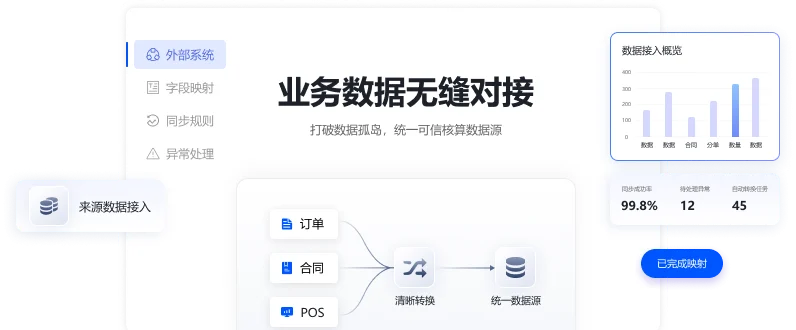 Group 1707479012