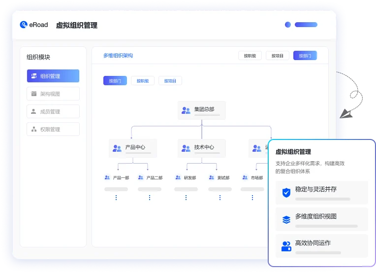 Group 1707479485