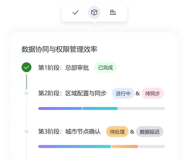 Group 1707479488