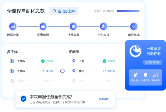 Group 1707479507