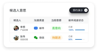Group 1707479602