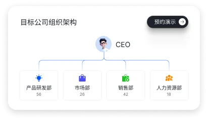 Group 1707479608
