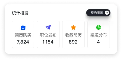 Group 1707479615