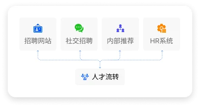 Group 1707479616