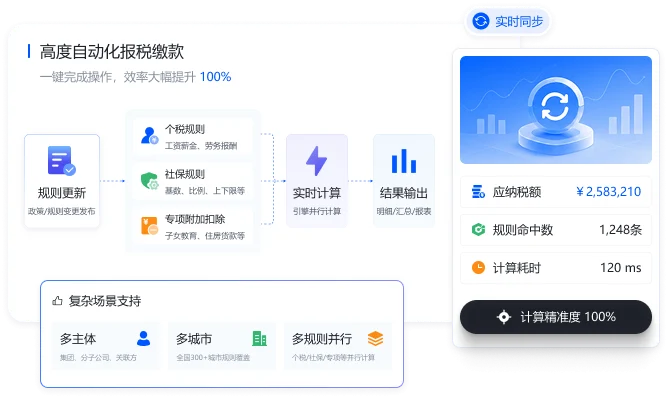 Group 1707479638