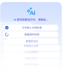 Group 2085666220