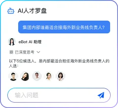 Group 2085666221