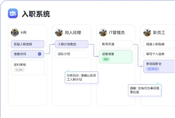 Group 2085666438
