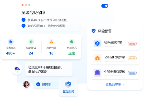Group 2085666452