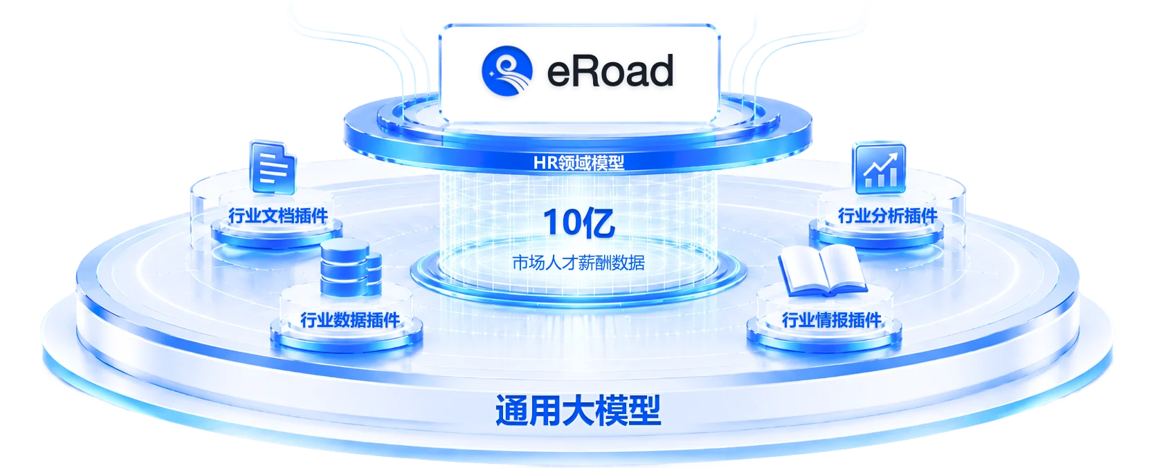 Group 2085666469