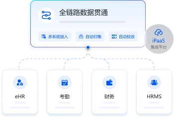 Group 2085666494