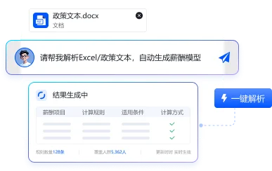 Group 2085666495