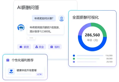 Group 2085666498