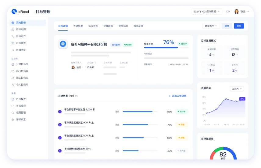 My Google Ai Studio App