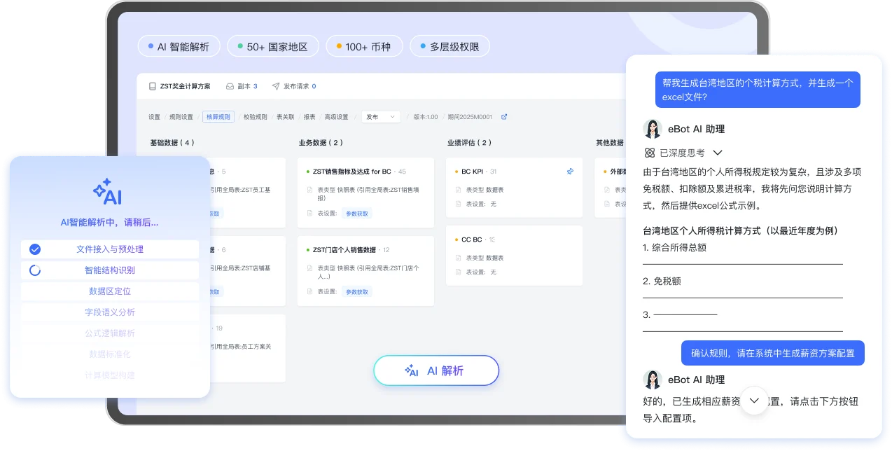 Ai Tax