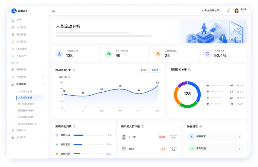 人员流动分析