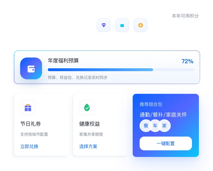 弹性福利