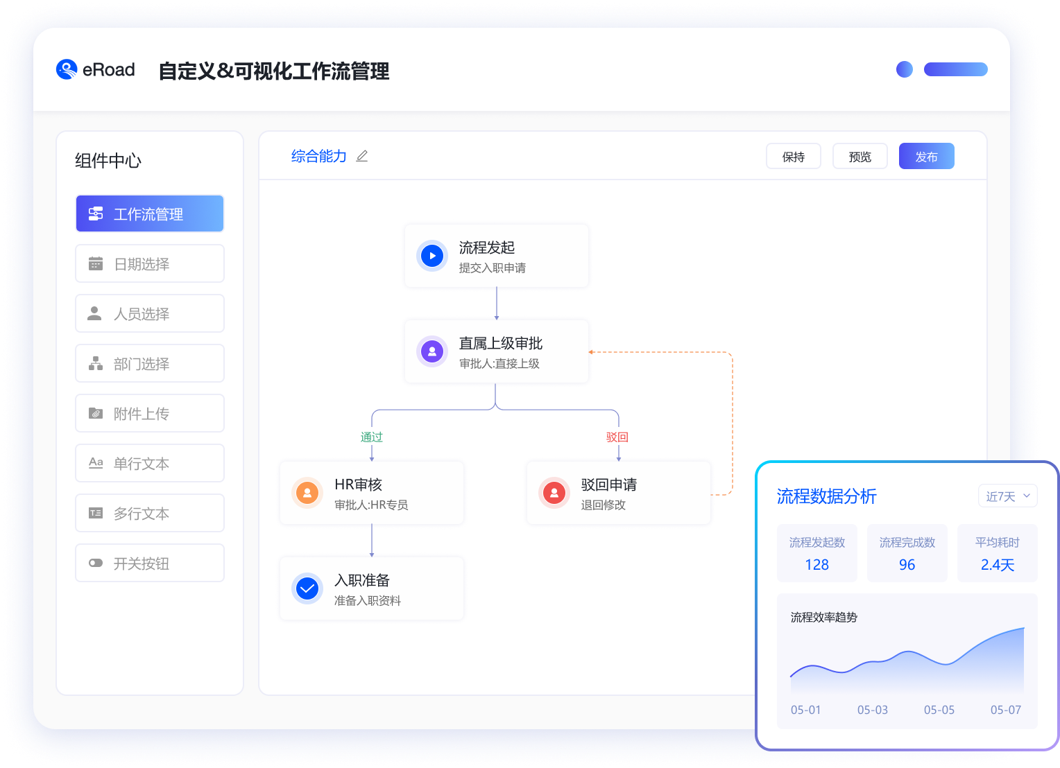 Group 1707479474