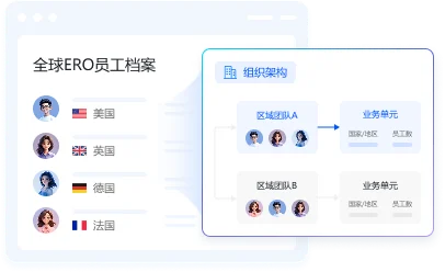 Group 1707479661