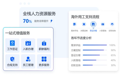 Group 1707479673