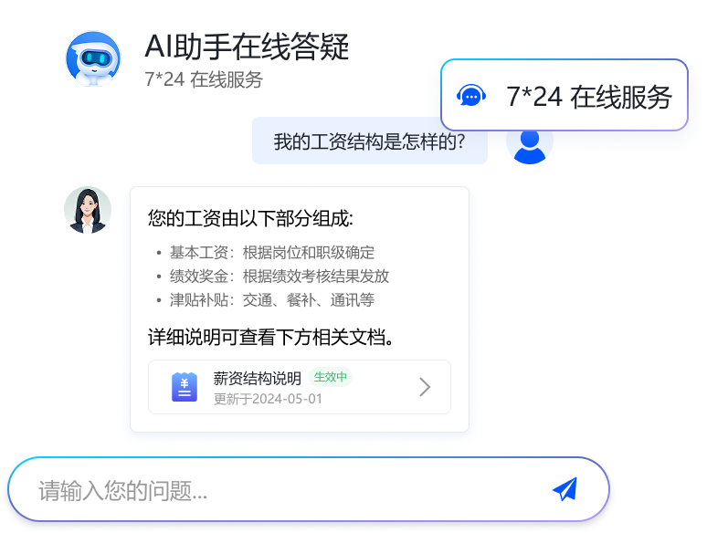 Group 2085666378