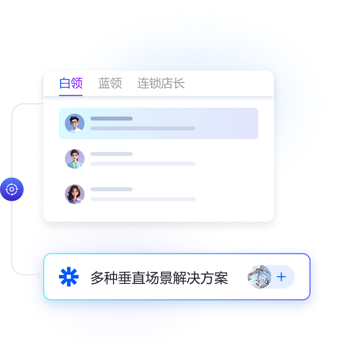 Group 2085666447