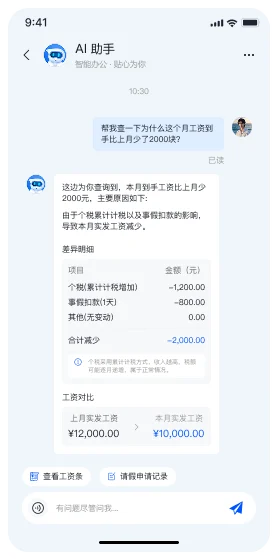 Group 2085666508