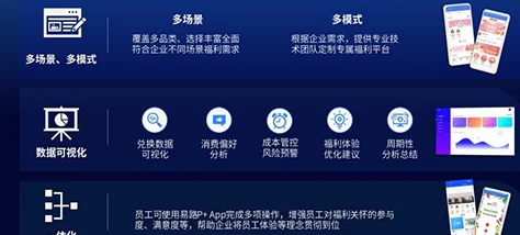 eRoad人力资源服务：科技赋能，引领人力资源管理新纪元 cover
