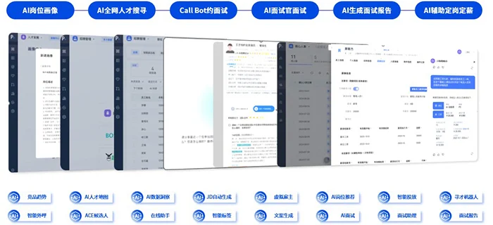 智能招聘的范式跃迁：解码数字化时代的人才管理新生态 cover