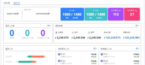 eRoad招聘系统升级，一键对接全球渠道，AI赋能招聘全场景 cover