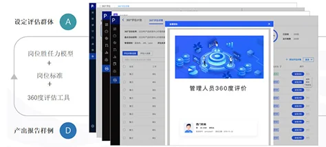 全球人才盘点新解-eRoad绩效人才管理一体化解决方案 cover