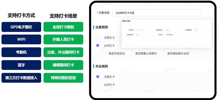 跨地区考勤管理难题如何高效解决？eRoad人力资源管理平台助力统一管理