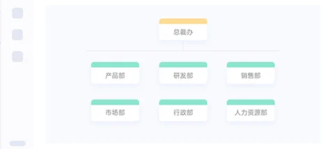 eRoad人力资源管理：数字化转型的核心力量 cover