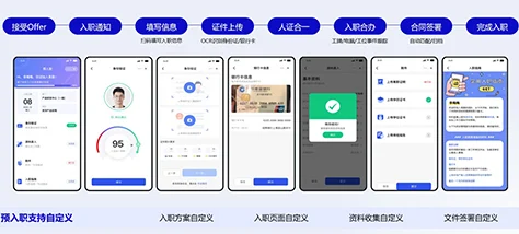 招聘管理新趋势：人工智能引领下的HR招聘管理变革 cover