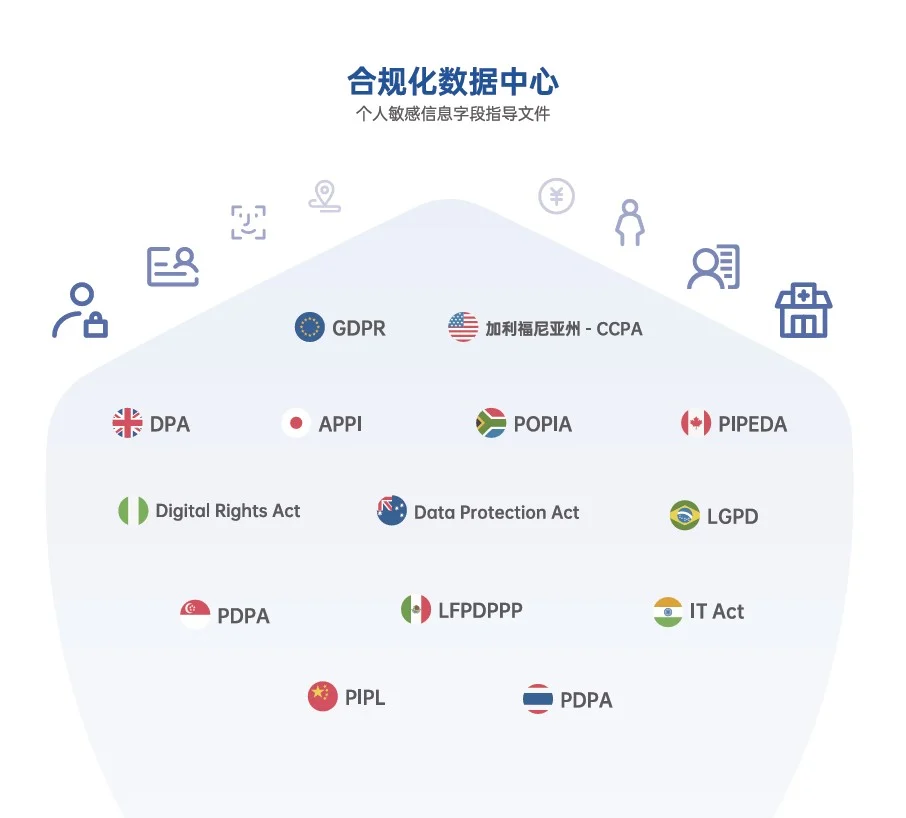 中国企业出海严选，专业人力资源软件服务商——eRoad人力资源科技，助跨国企业拿下出海长征“赛末点” cover