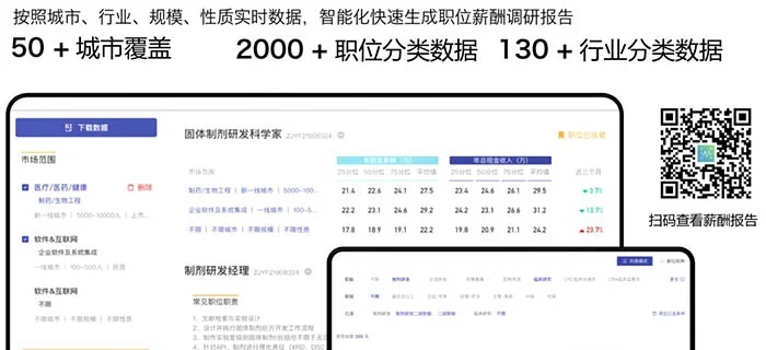 解决企业薪酬难题，锻造人力资源薪酬管理飞轮：eRoad人力资源管理平台