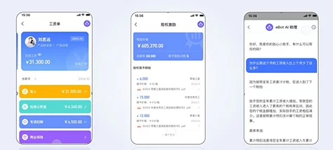 人事薪酬管理升级：全面薪酬管理体系—企业吸引人才的磁石 cover