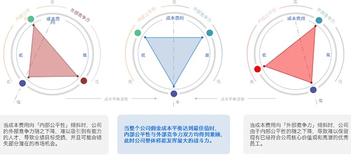 跨文化沟通管理：出海企业的跨文化沟通与管理挑战及应对策略 cover