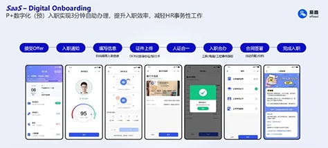 一站式招聘管理：提升企业招聘效率，构建人才核心竞争力 cover