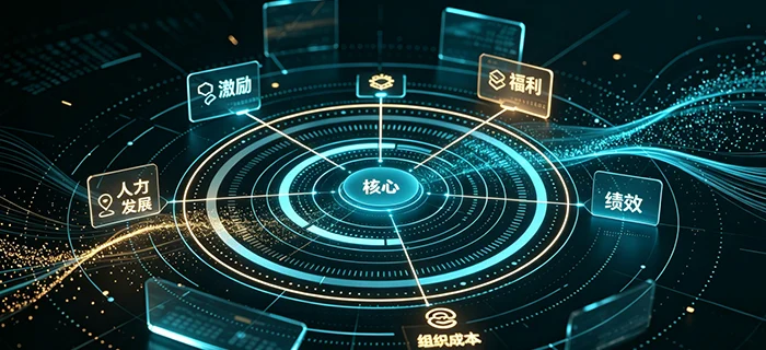 价值重塑：2026年，为何"全面薪酬"成为留才的第一战场？ cover
