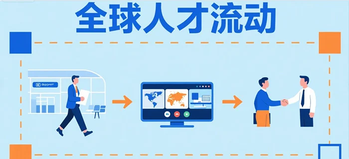 解锁全球化人才管理新纪元：海外HR平台综合解决方案深度解析 cover