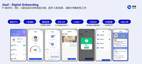 从招聘、预入职及劳动力管理模块，深挖出海企业选型易路全球人力资源软件原因
