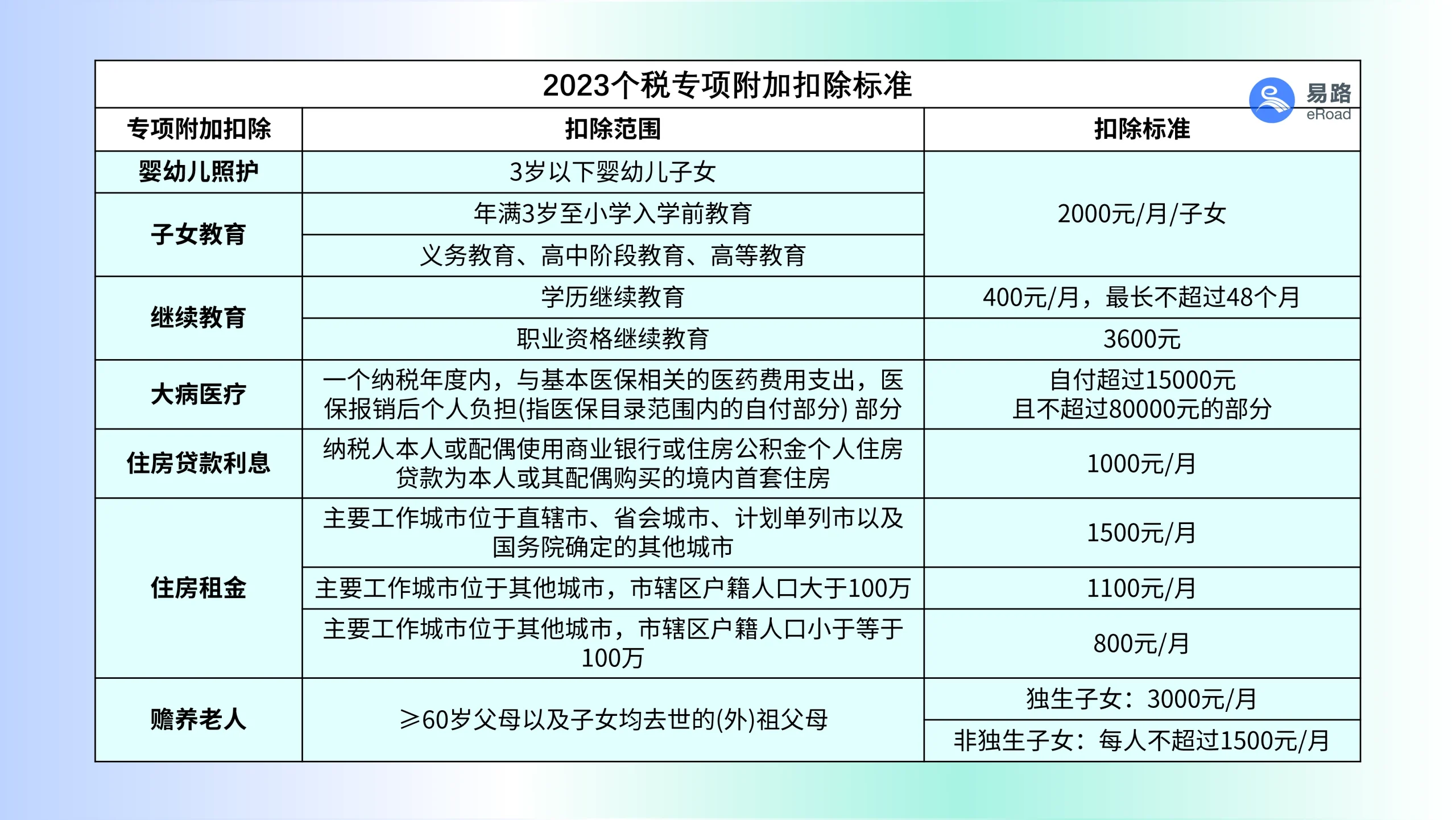 1709088858704991036