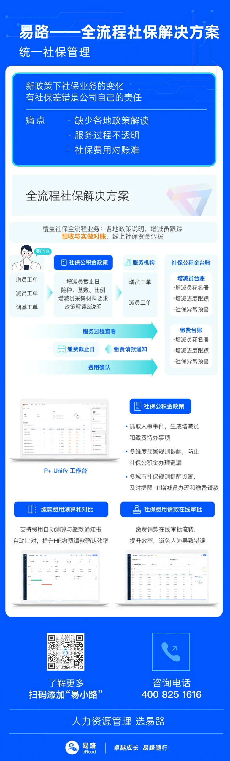 全流程社保.jpg