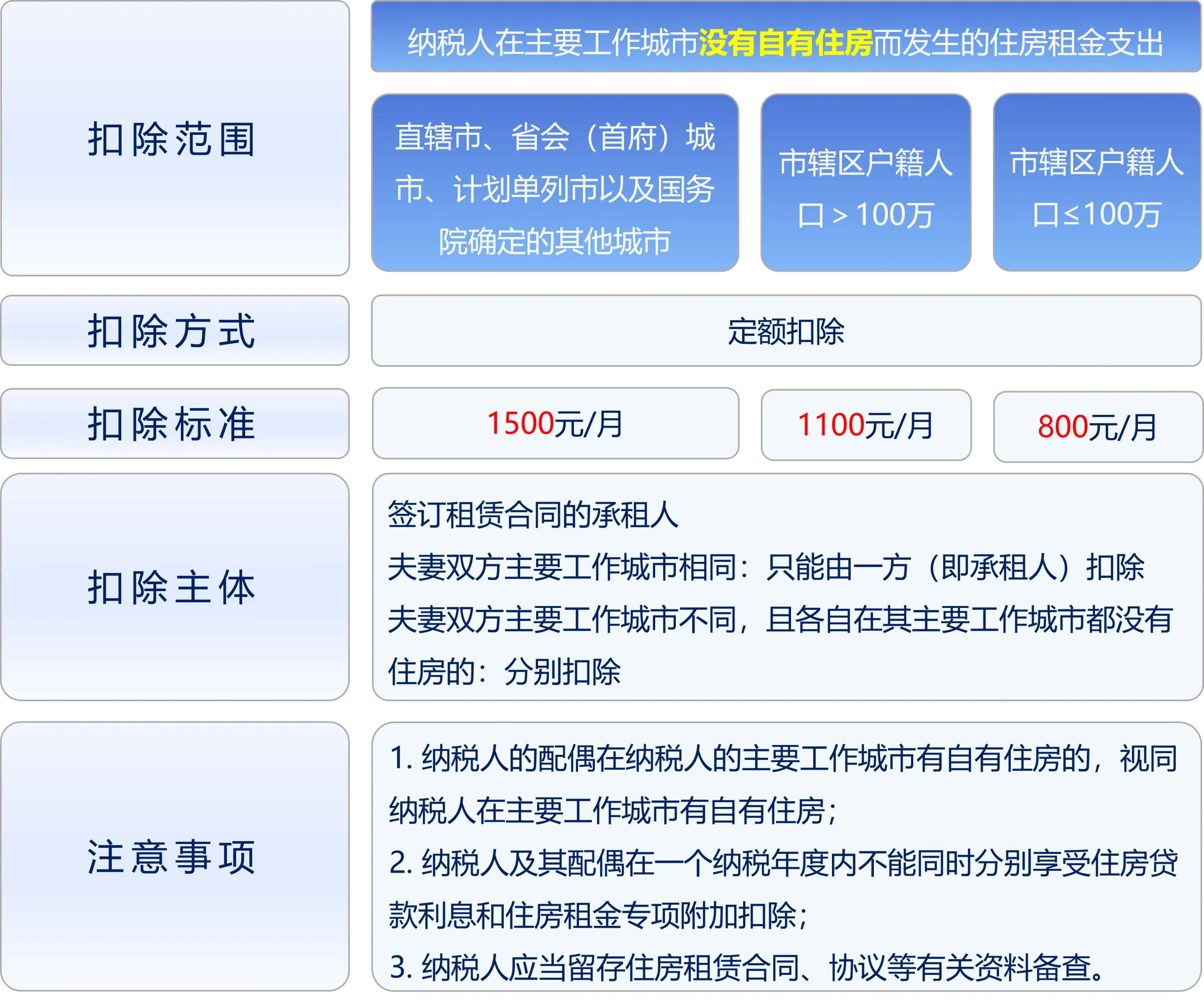 1670995816850652642