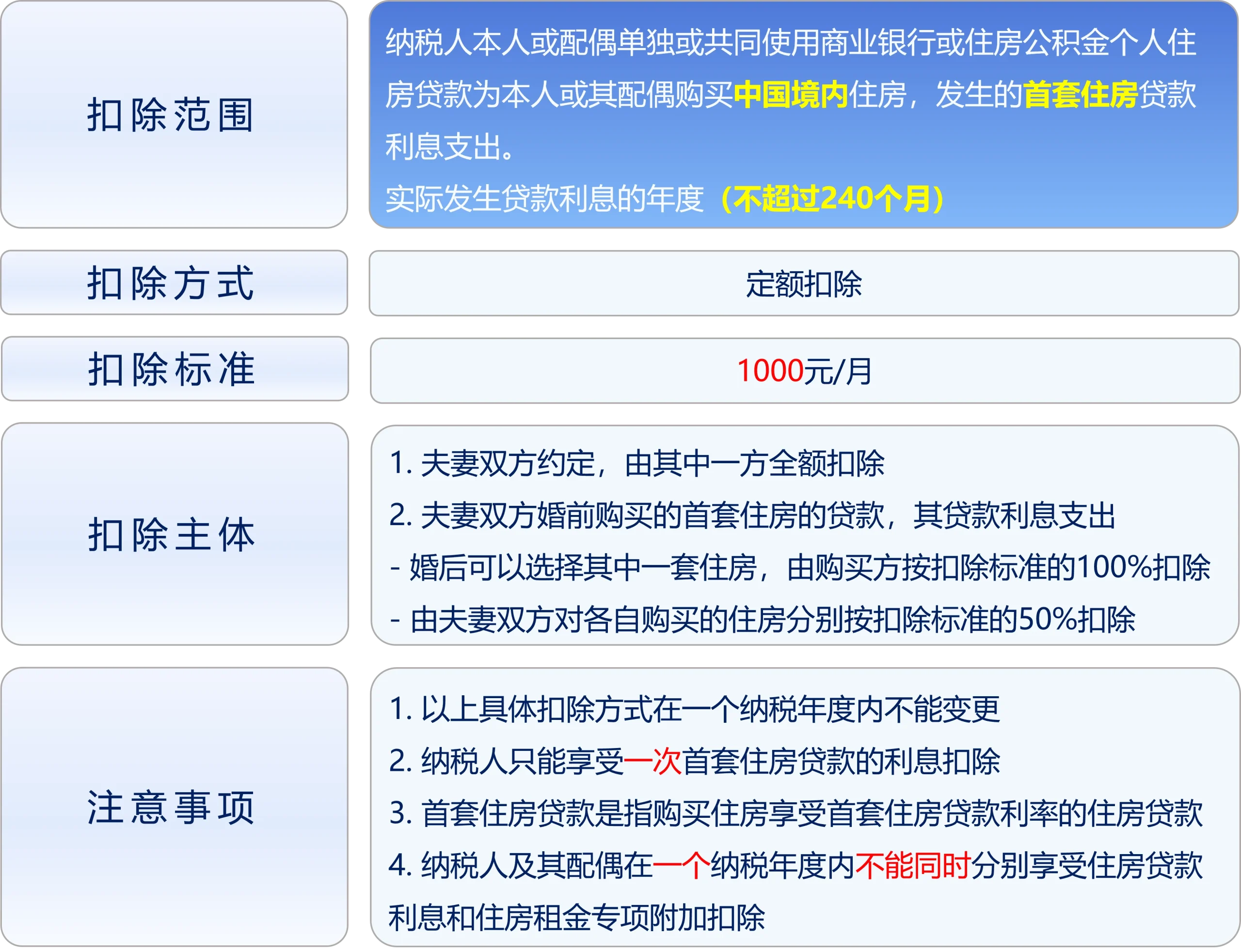 1670995816889681761