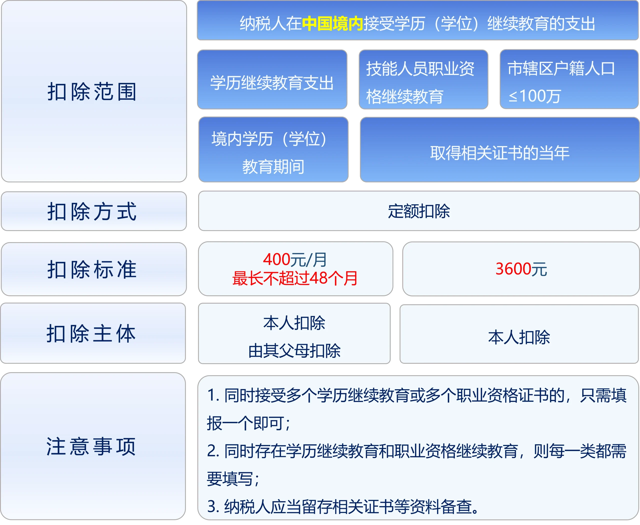 1670995816885849245