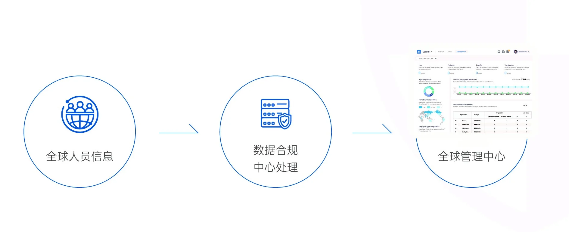 1721725219576850410.jpg 海外业务折页新增内容_画板 1(9).jpg