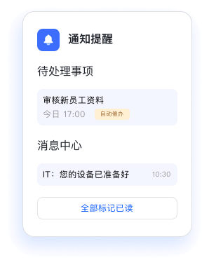 Group 1707478923@2x